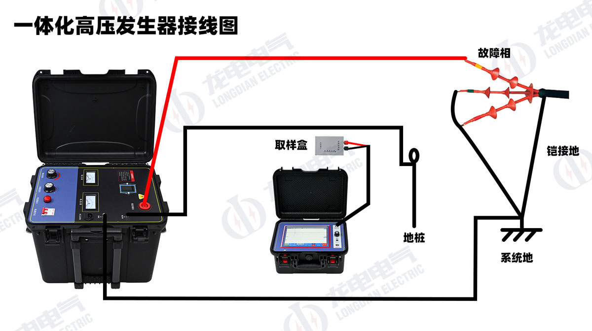 一體化高壓發(fā)生器接線示意圖