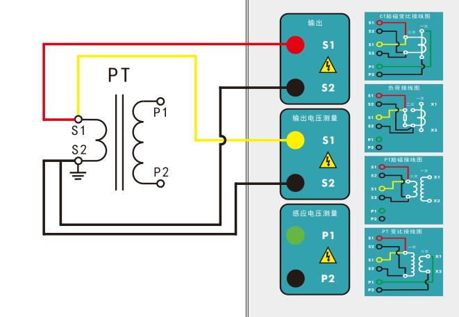 PT電阻、勵(lì)磁試驗(yàn)接線圖