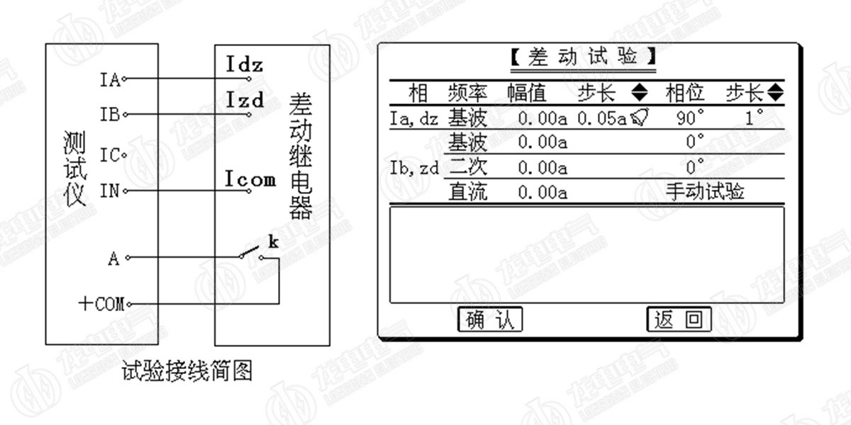 三相繼電保護(hù)測(cè)試儀示意圖